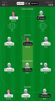 Fantasy suggestion #1